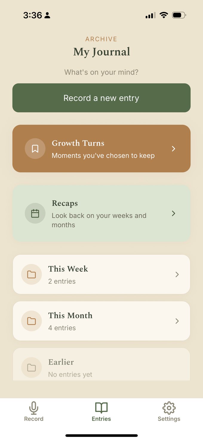 The journal archive grouped by week and month